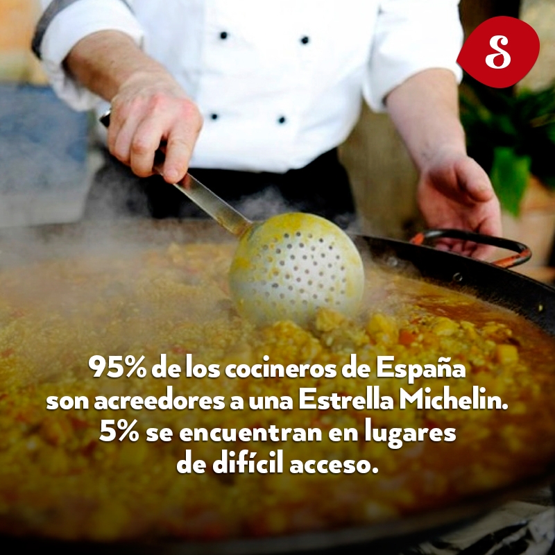 Chefs-España01
