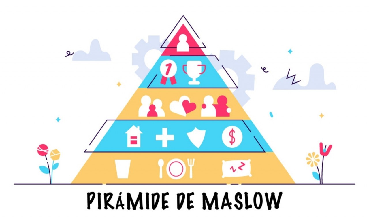 Cómo aplicar la Pirámide de Maslow en la alimentación